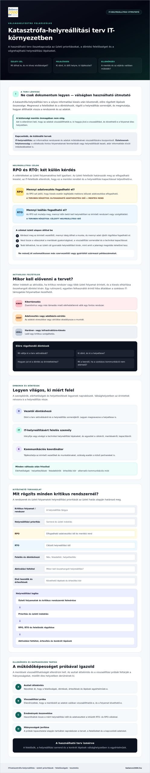 Katasztrófa-helyreállítási terv IT: készíts működő helyreállítási sablont