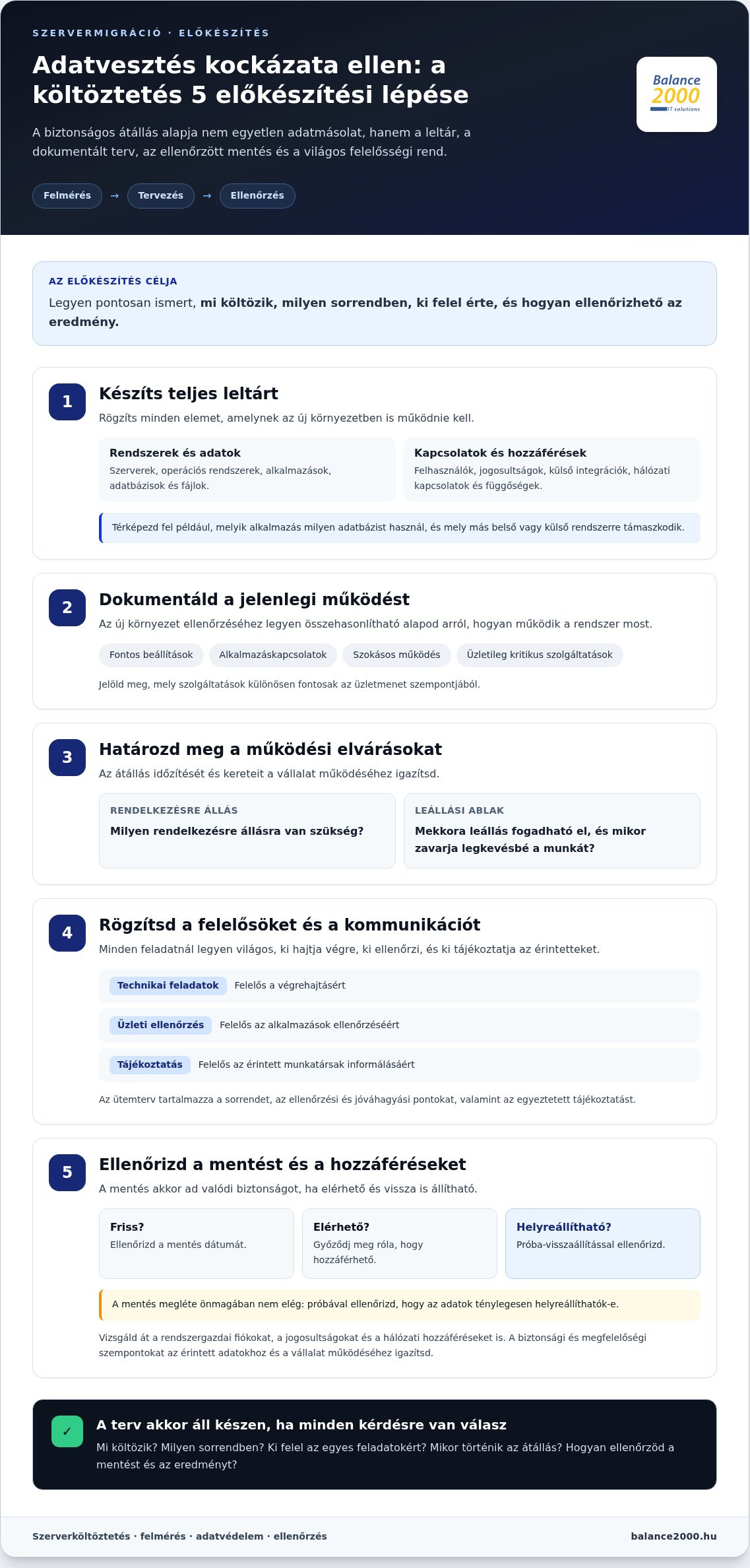 Szerver költöztetés támogatás: biztonságos átállás lépésről lépésre